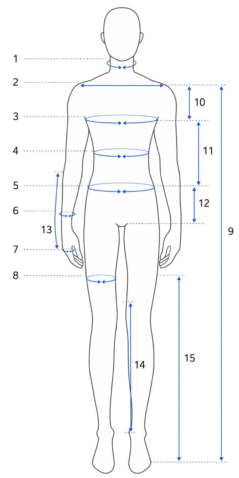 Guia de medidas masculino